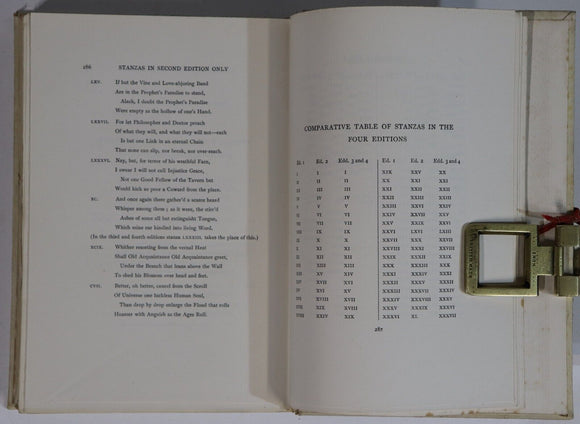 1907 Rubaiyat Of Omar Khayyam Antique Classic Persian Philosophy Literature Book