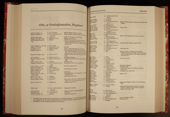 1990 The Military General Service Roll 1793-1814 Military History Book Gilt