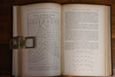 1896 Transactions Of The Kansas Academy Of Science Antique Science Book-3