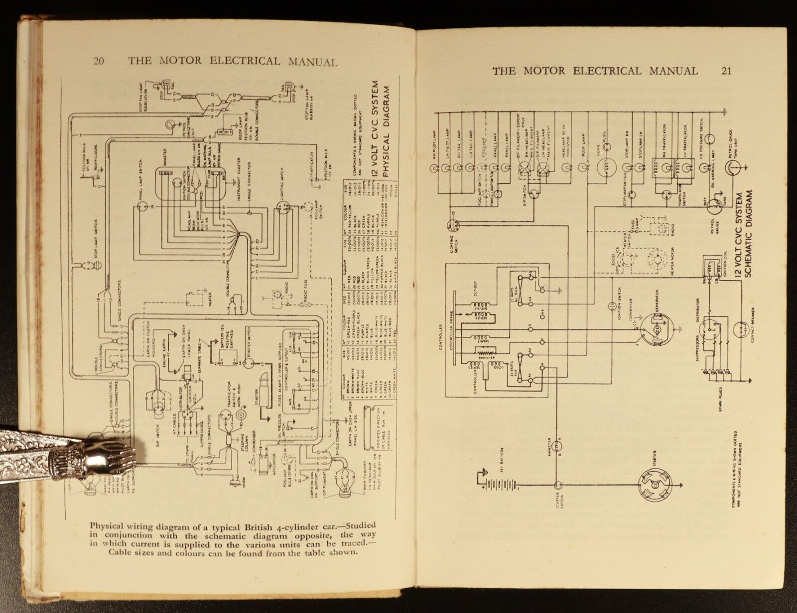 c1948 The Motor Electric Manual 10th Edition Antique Automotive Reference Book