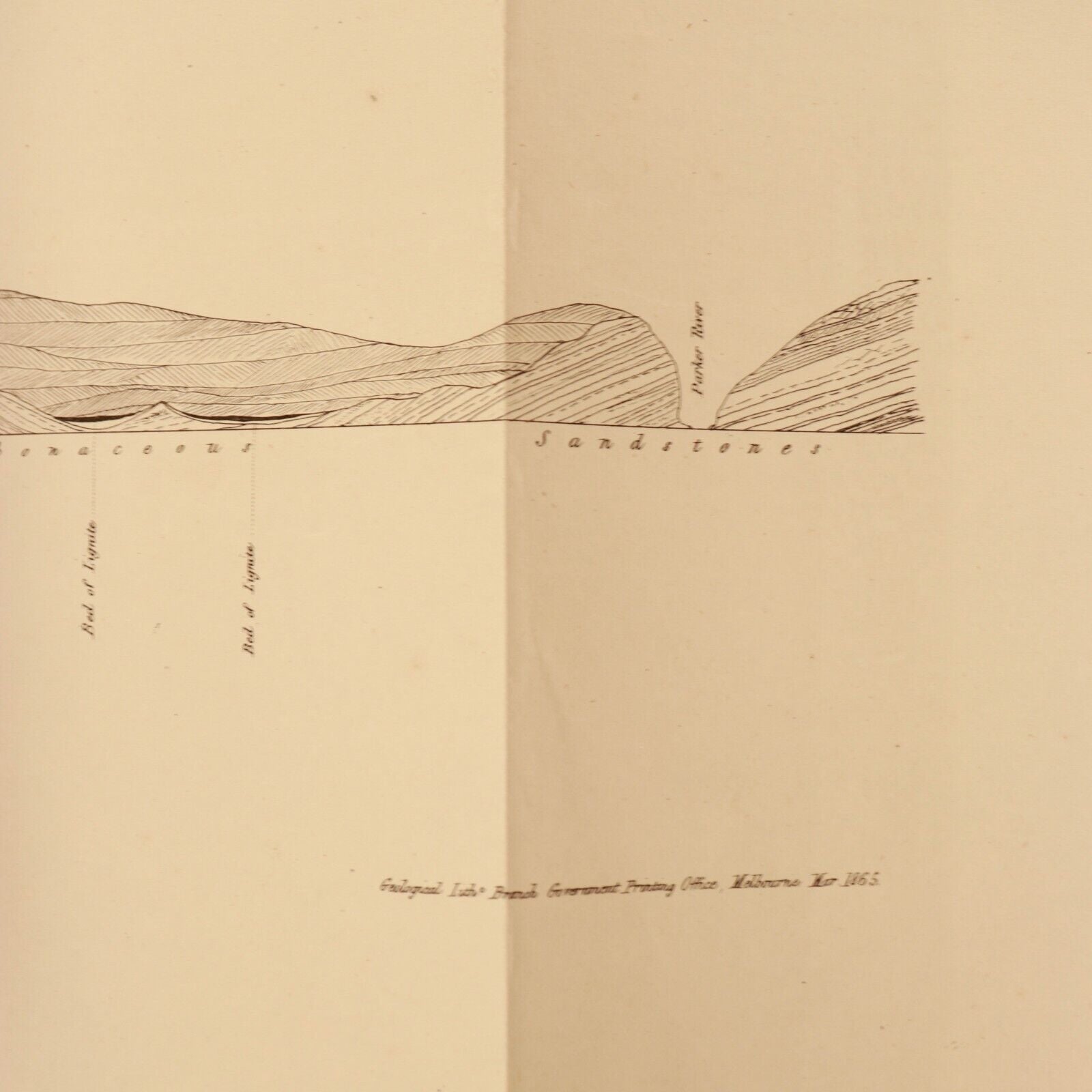 1865 Geological Survey Of Victoria Colonial Government Report History Book 1864