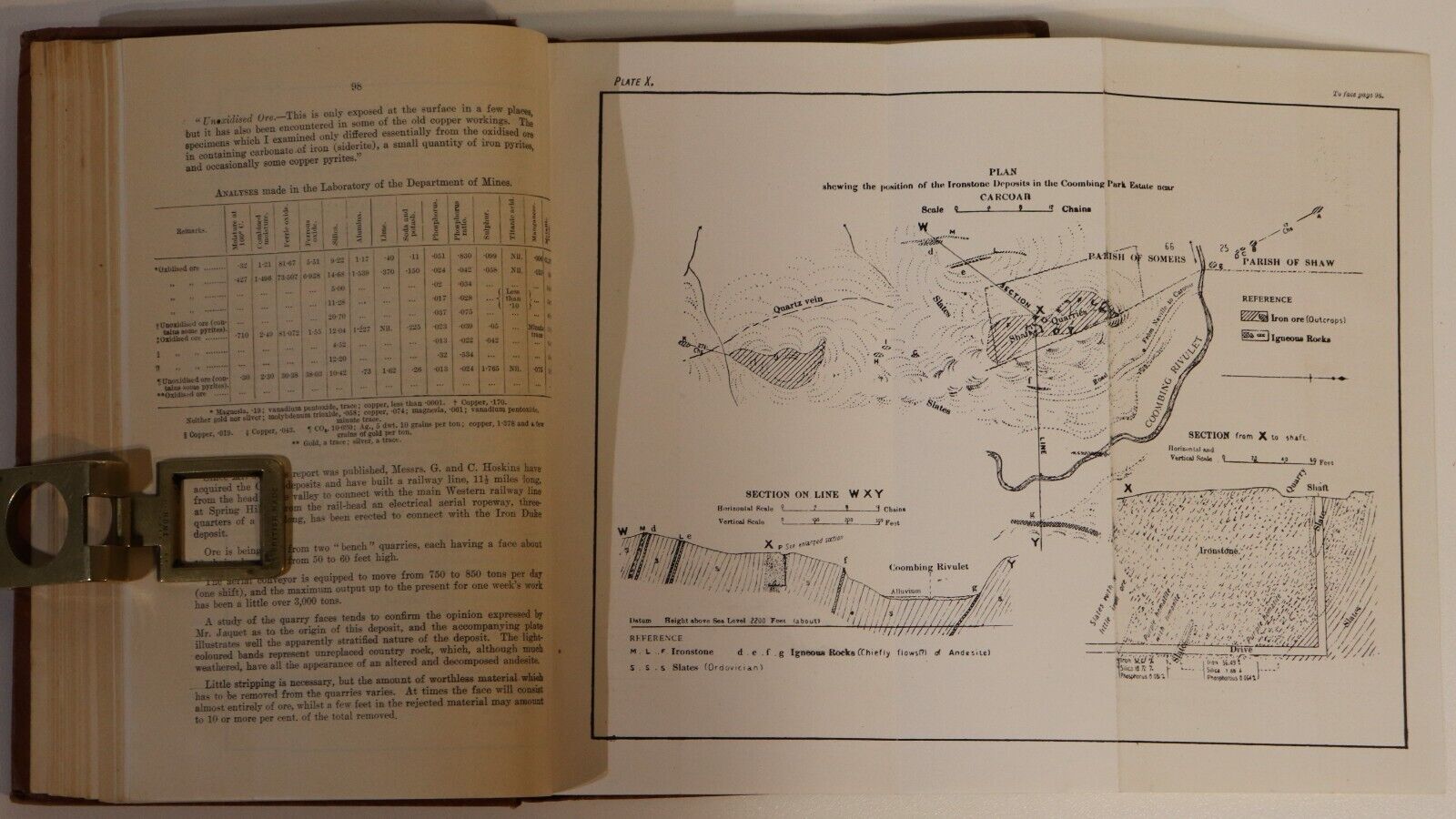 1928 The Mineral Industry Of New South Wales Australian Mining History Book