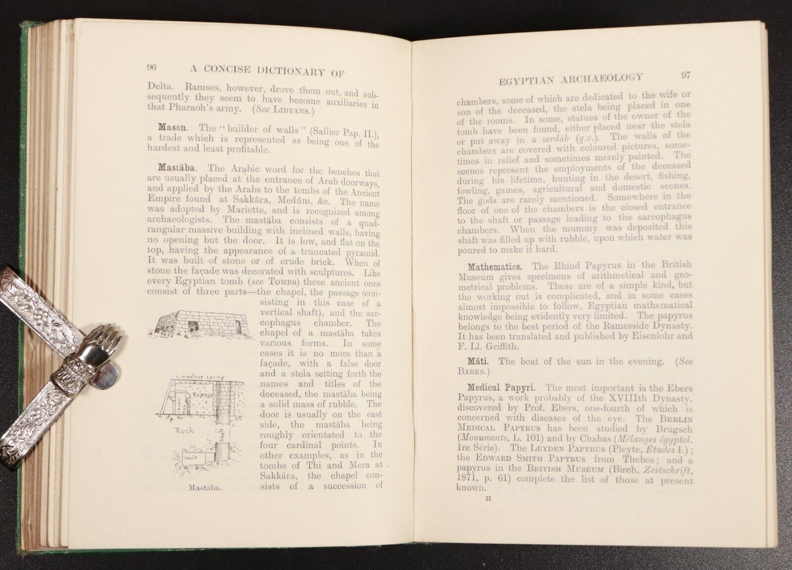 1902 A Concise Dictionary Of Egyptian Archaeology Antique History Book Egypt