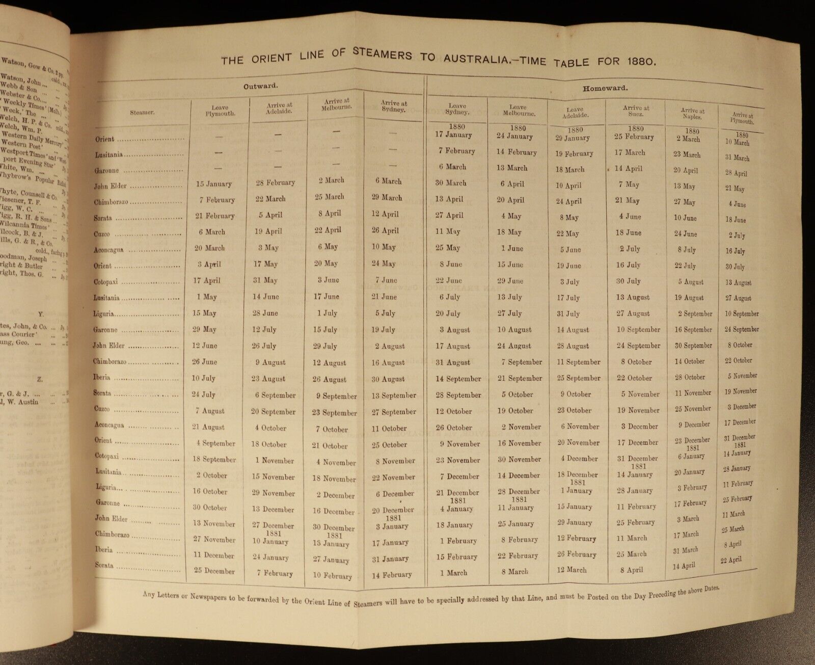 1880 Australian Handbook Almanac Shippers' Directory Antiquarian Reference Book