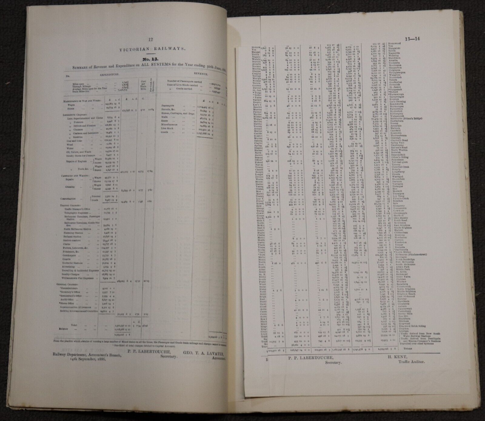 c1880 4vol Parliamentary Papers Victorian Railways Australian Rail History Books