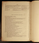 c1870 Works Of Flavius Josephus History Of The Jews Antique Jewish History Book-17