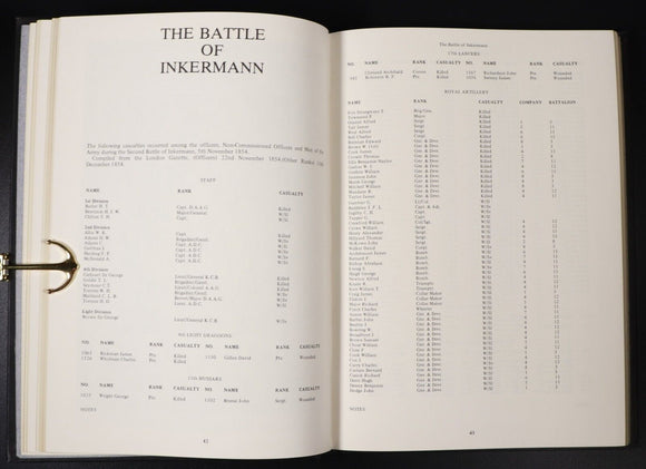 1976 Casualty Roll For The Crimea 1854-1856 1st Edition Military Reference Book