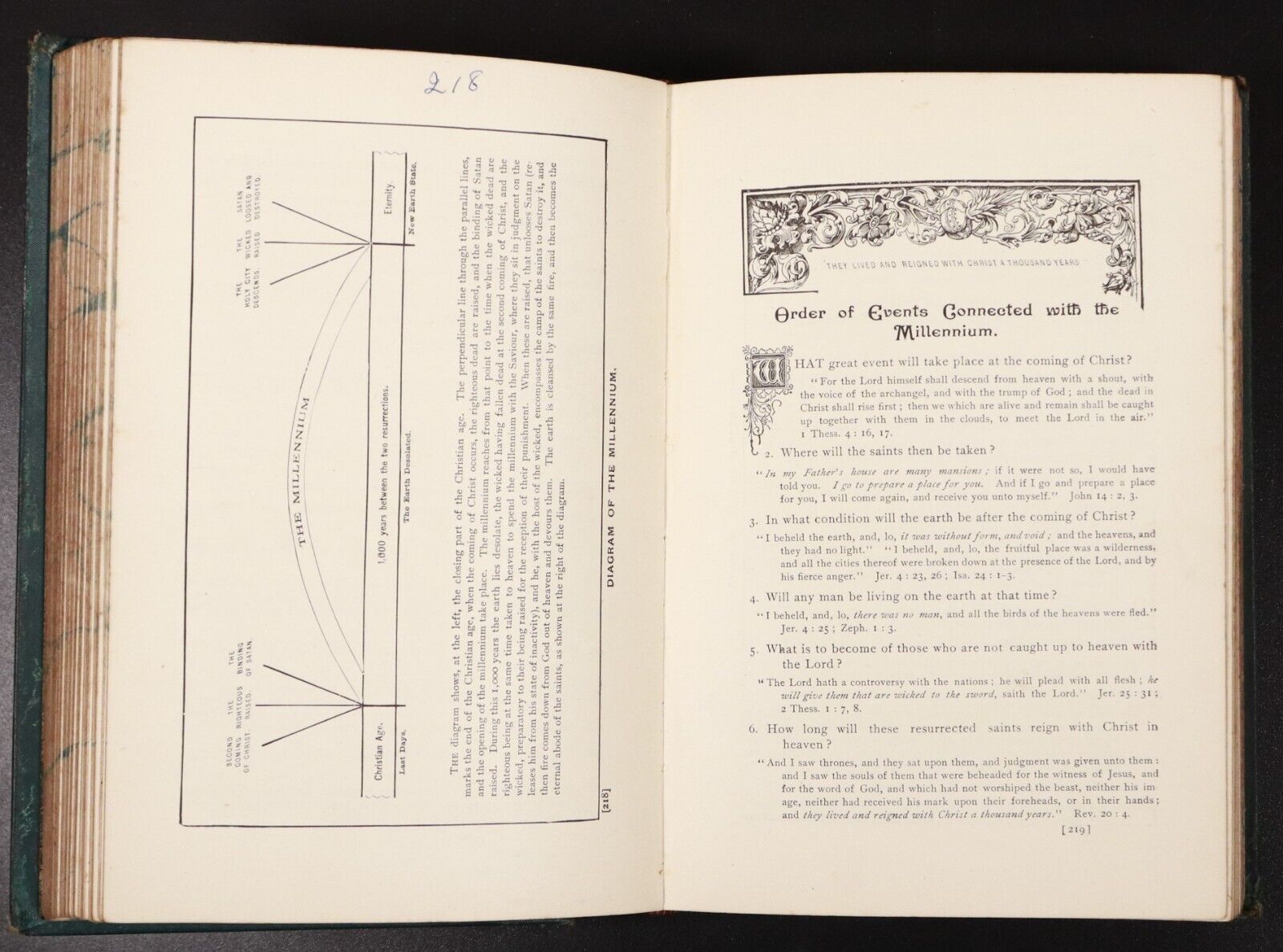 1896 Bible Readings For The Home Circle Antiquarian Theology Christianity Book