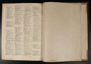 1872 2vol The Technical Educator Antique General Reference Book Set Illustrated-20