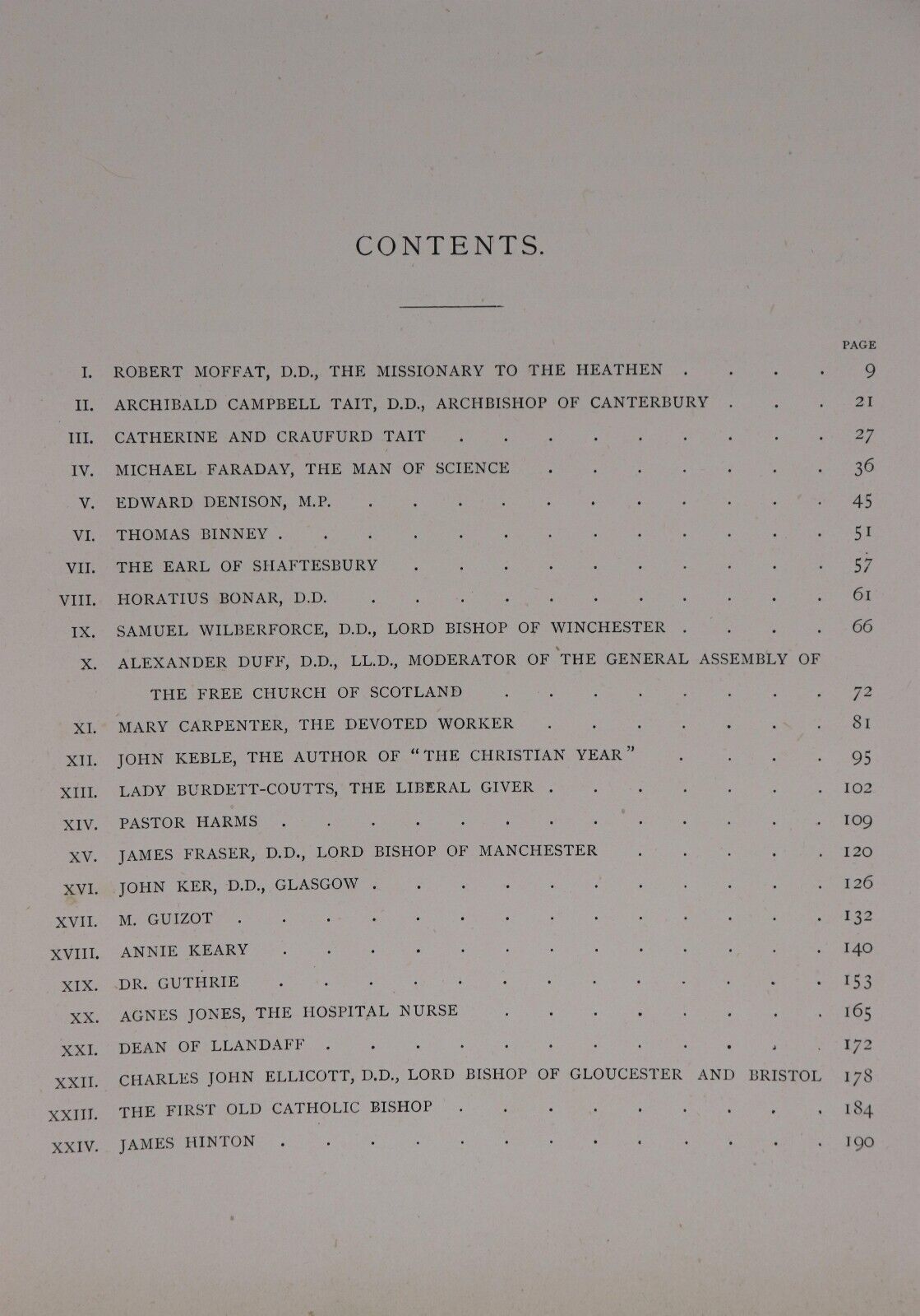 1887 The Sunday Book Of Biography: Eminent Men & Women Antique History Book