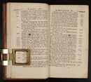 c1785 Table Générale des Matières de l'Histoire de France Antiquarian Book-5