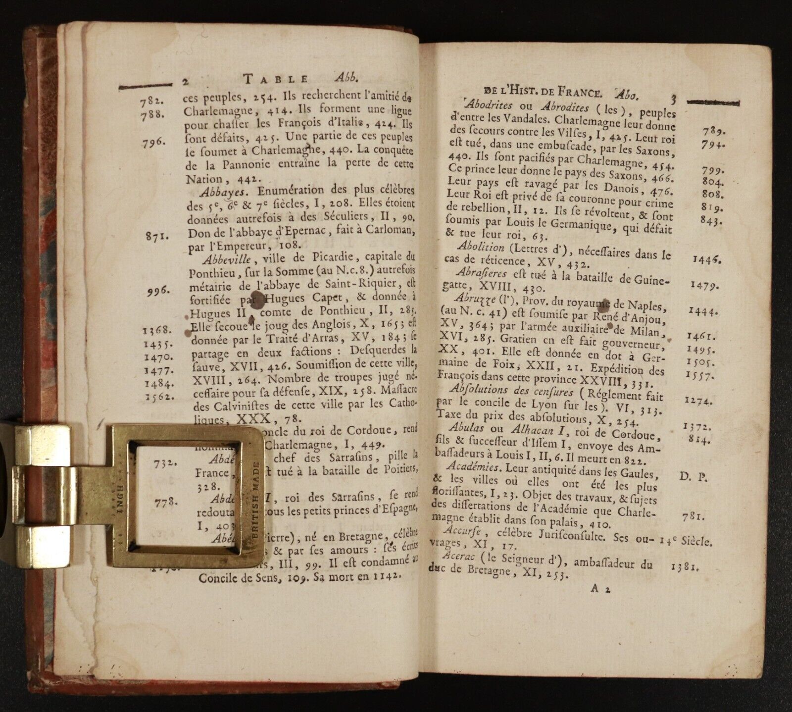 c1785 Table Générale des Matières de l'Histoire de France Antiquarian Book