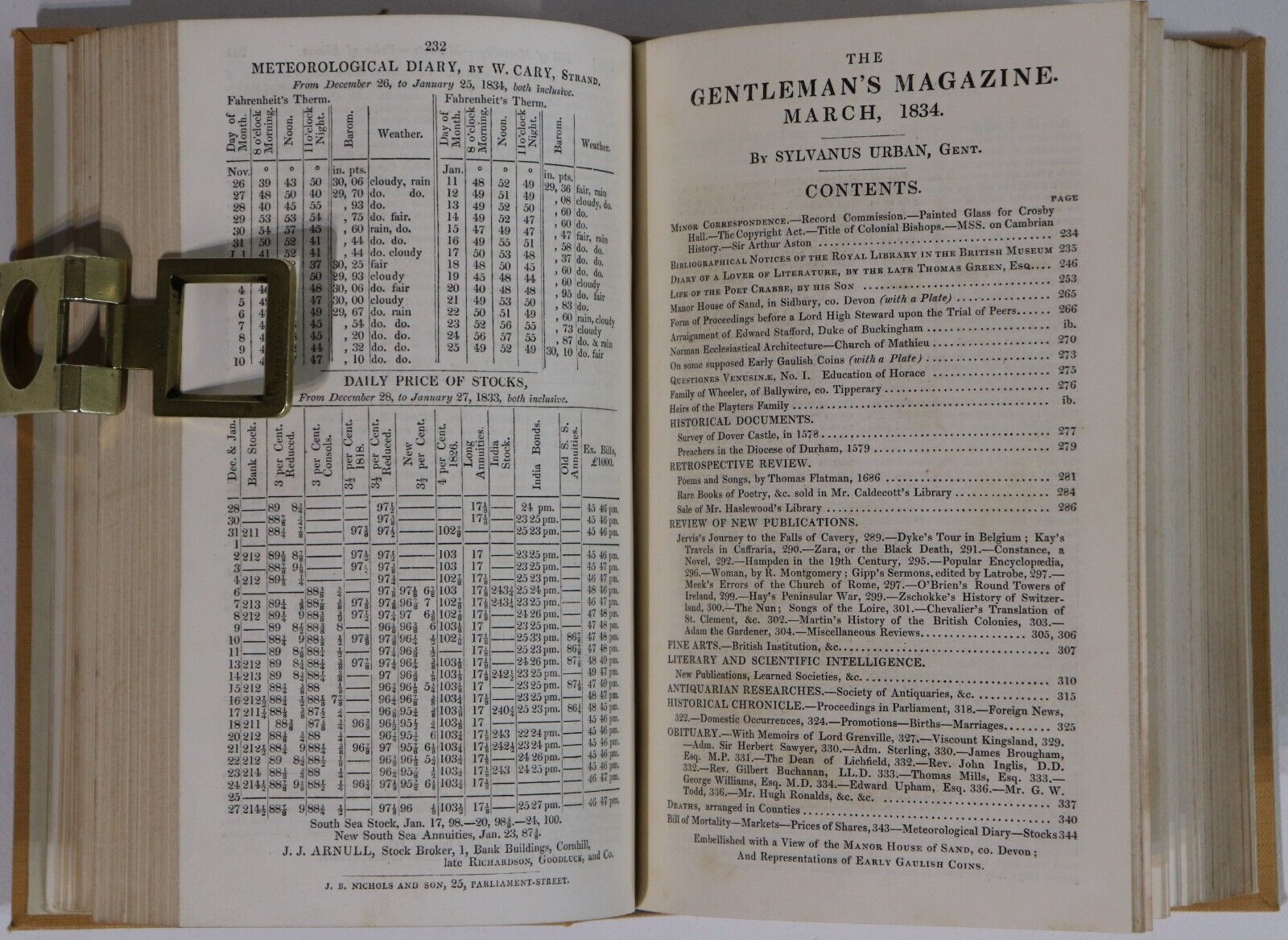 The Gentleman's Magazine - 1834 to 1837 - 6 Vol Antiquarian History Book Set