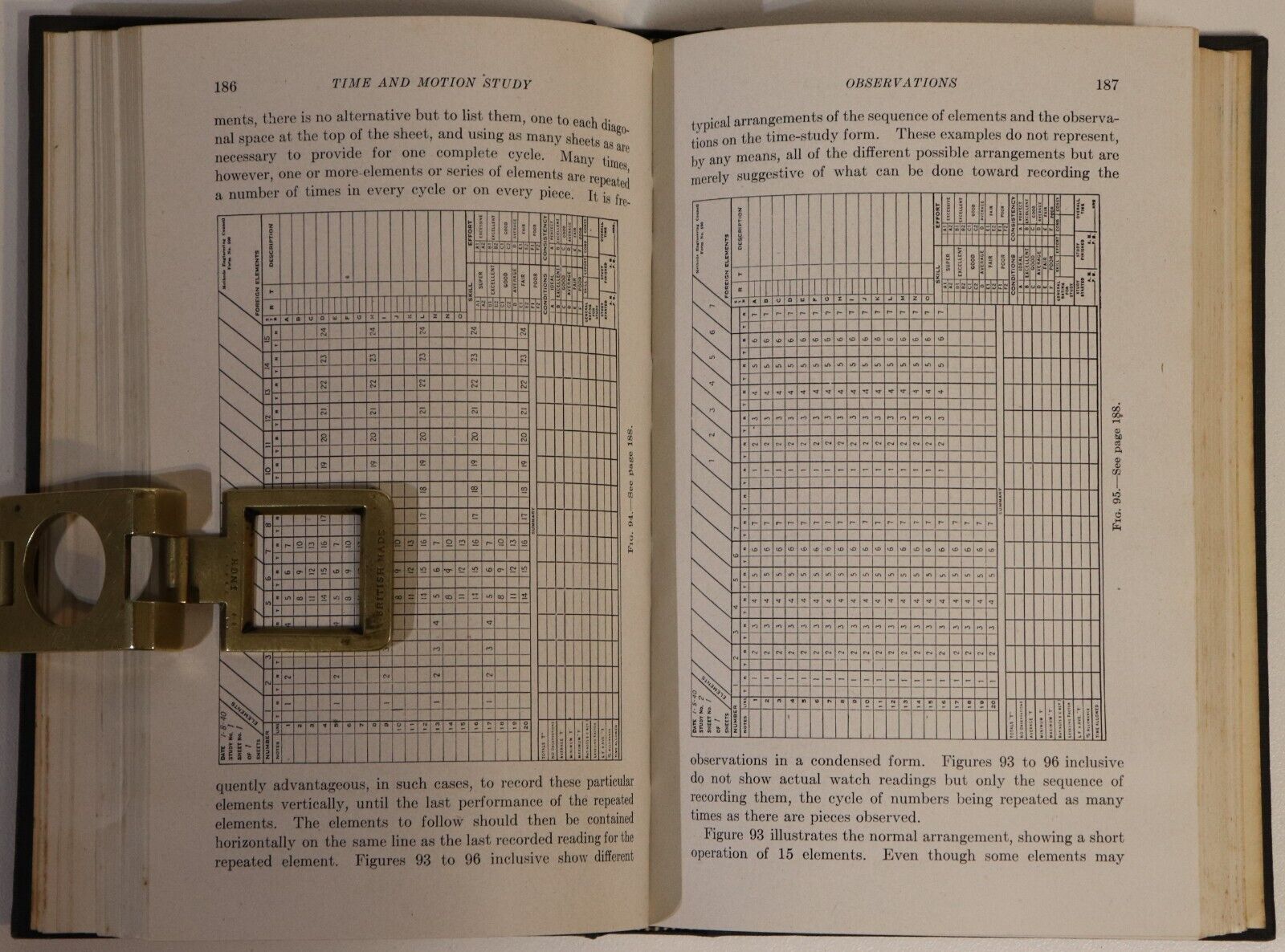 1940 Time & Motion Study: Formulas For Wage Incentives Reference Book