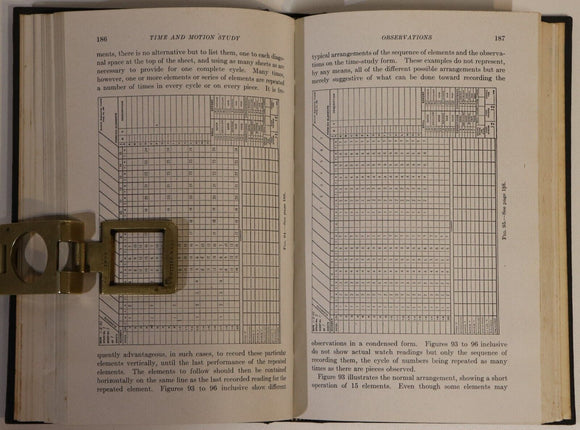1940 Time & Motion Study: Formulas For Wage Incentives Reference Book