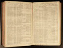 1856 The Clergy List For 1856 Antiquarian British Religious History Book-16