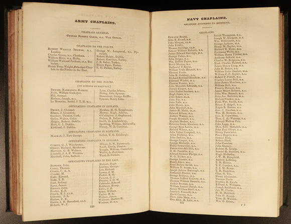 1856 The Clergy List For 1856 Antiquarian British Religious History Book