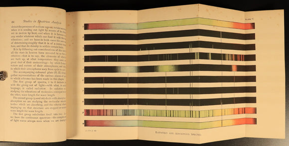 1894 Studies In Spectrum Analysis by JN Lockyer Antique Science Reference Book