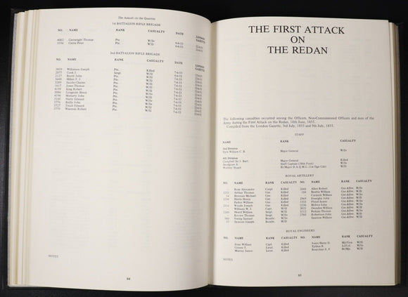 1976 Casualty Roll For The Crimea 1854-1856 1st Edition Military Reference Book