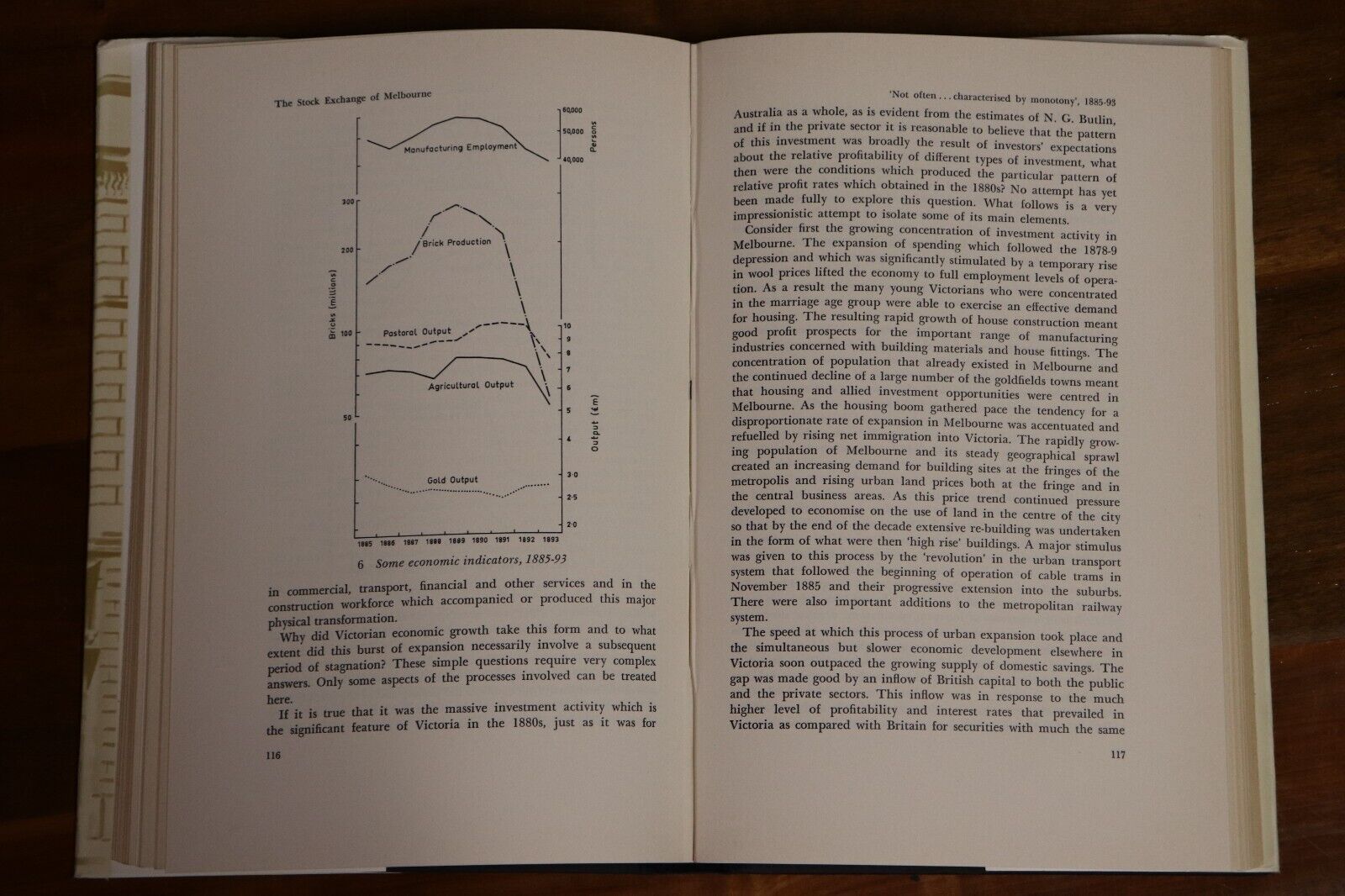 1968 The Stock Exchange Of Melbourne Australian Finance Sharemarket History Book