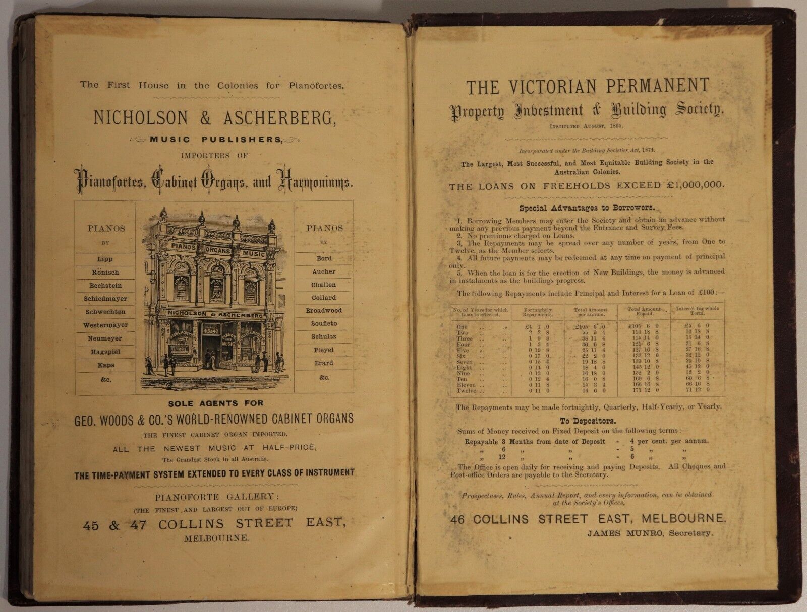 1878 Men Of The Time In Australia: Victoria Antiquarian Australian History Book
