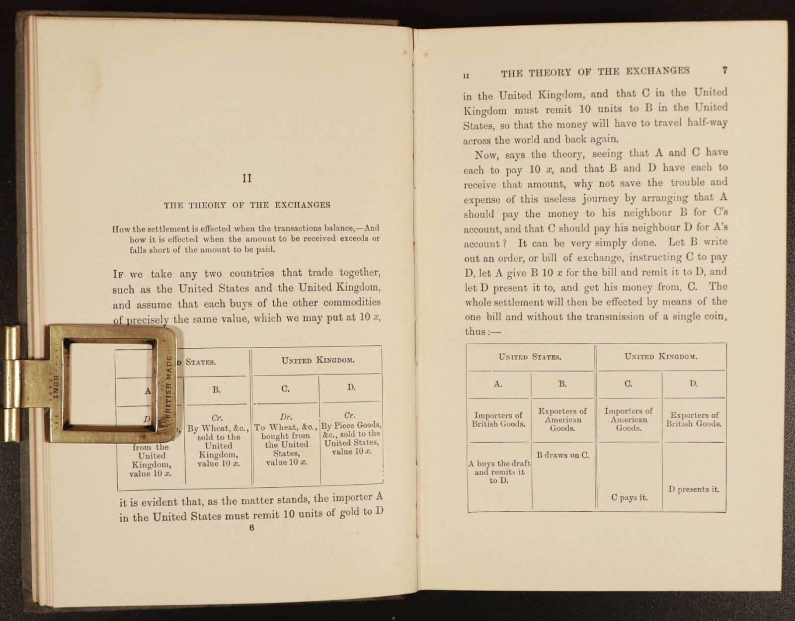 1920 The ABC Of Foreign Exchanges by George Clare Antique Economics Book