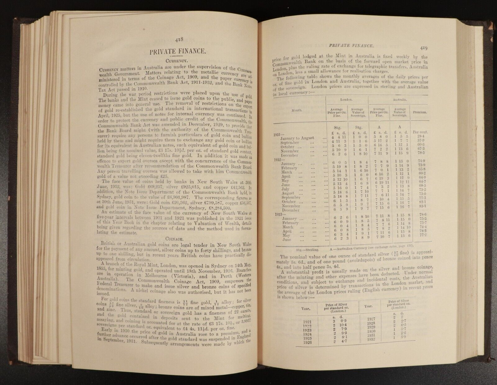 1933 Official Year Book Of New South Wales for 1931-32 Australian History Book