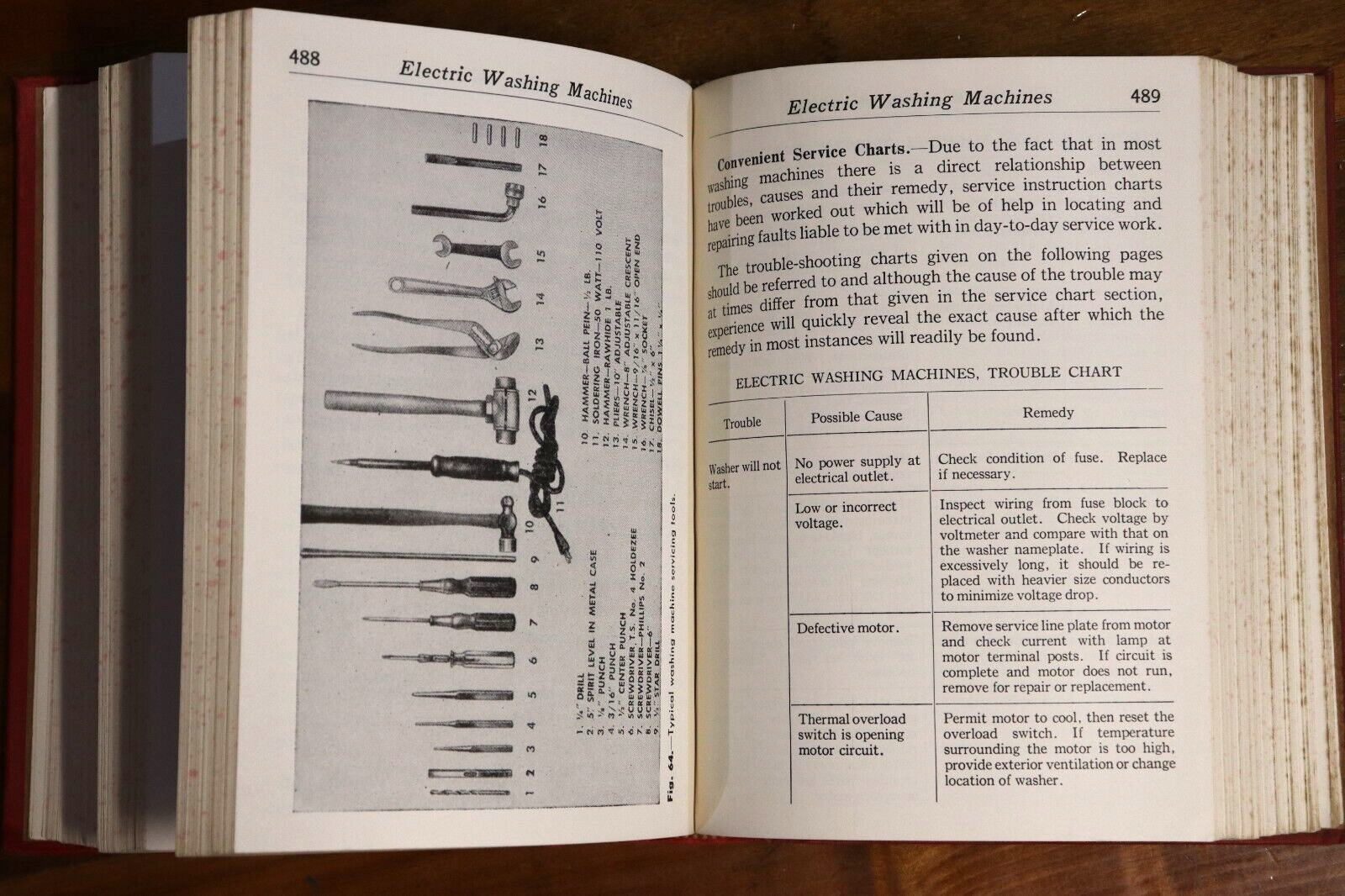 1954 Audels Home Appliance Service Guide Vintage Repair Reference Book