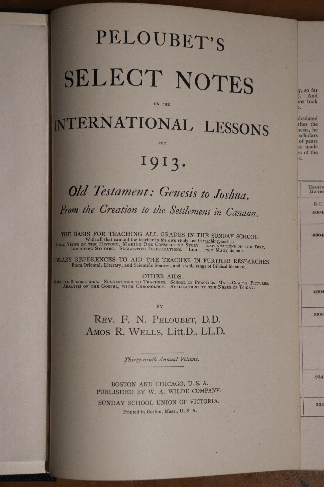 Peloubet's Select Notes On International Lessons - 1913 - Antique Religious Book