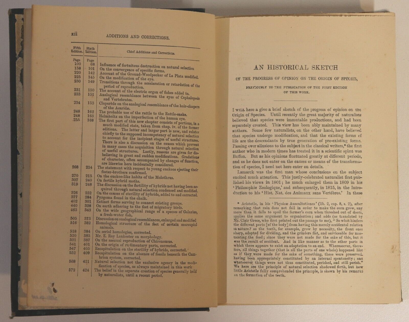 1889 The Origin Of Species by Charles Darwin Antiquarian Natural History Book