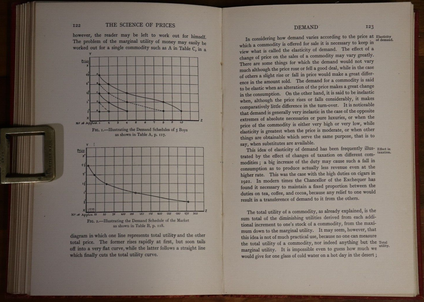 The Science Of Prices by John A. Todd - 1925 - 1st Edition Economics Book