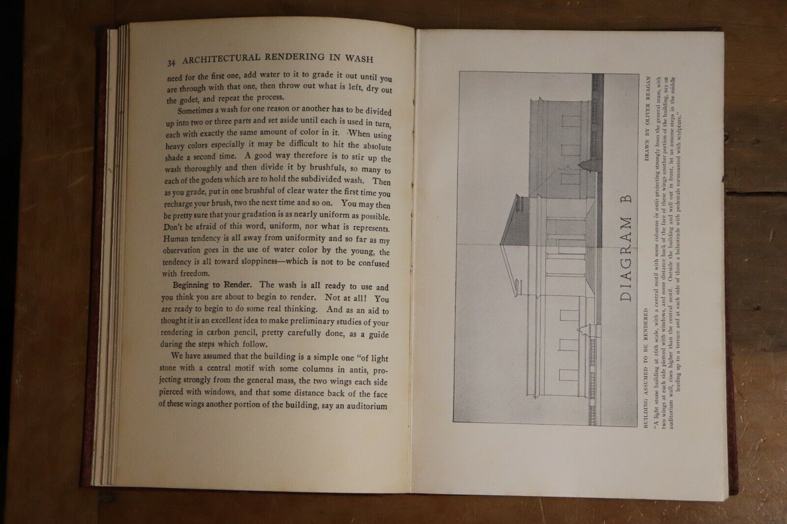 Architectural Rendering In Wash - 1929 - Rare Architecture & Building Book