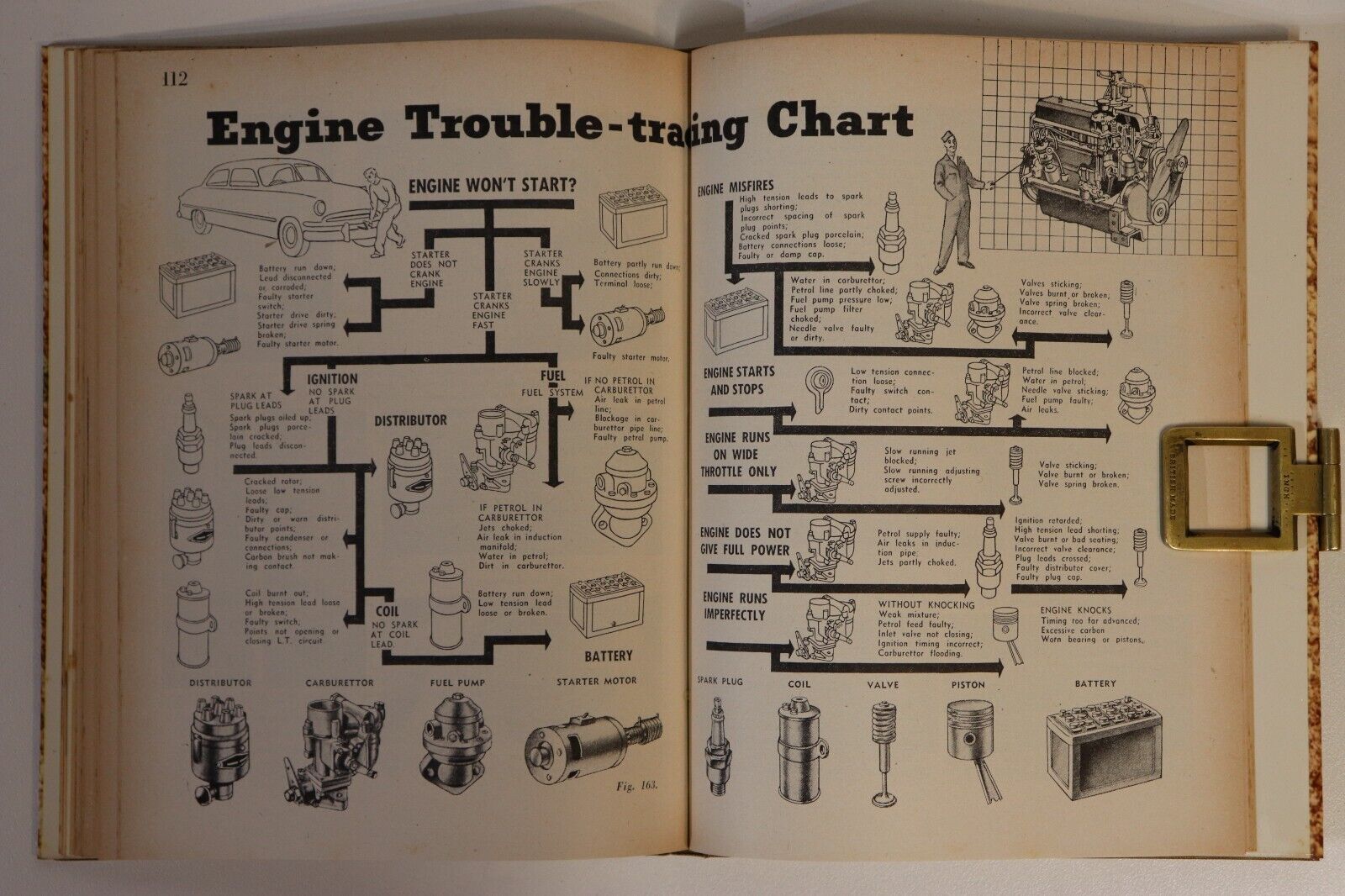 Practical Australian Motorist Illustrated - c1950 - Vintage Automotive Book