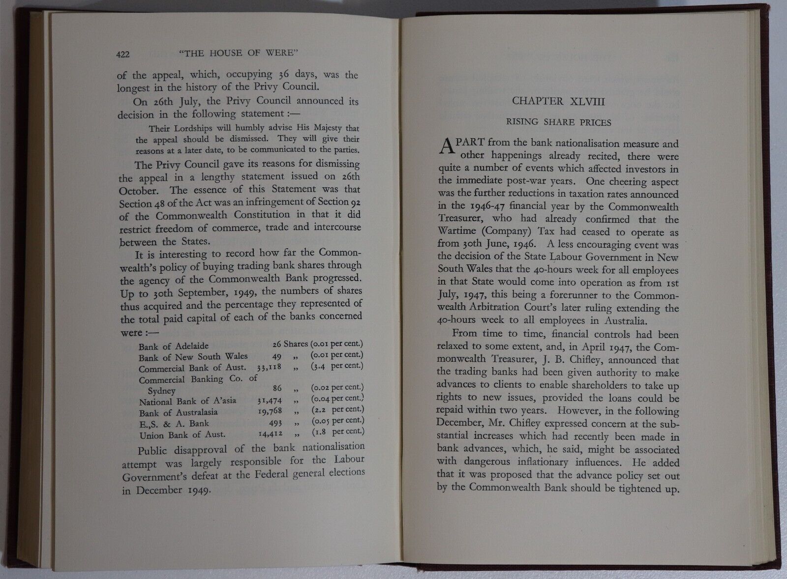 The History Of J.B. Were & Son - 1954 - Australian Financial History Book