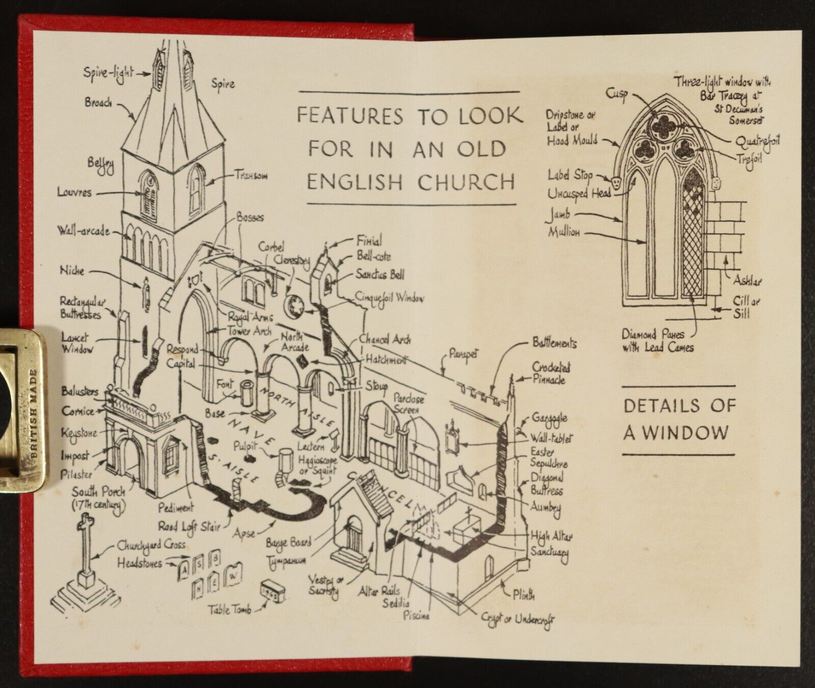 1965 Book Of Old English Churches by L.E. Jones British Architecture Book