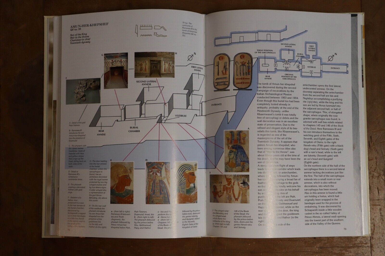 Guide To The Valley Of The Kings - 2004 Egyptian History Book