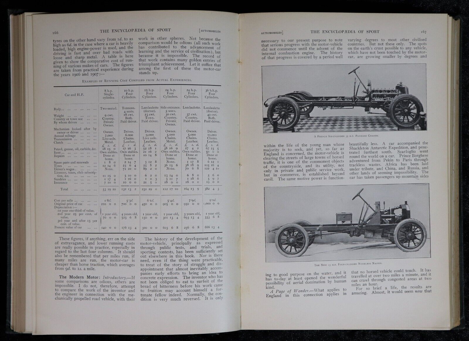 The Encyclopaedia Of Sport & Games - 1911 - 4 Volume Antique Book Set