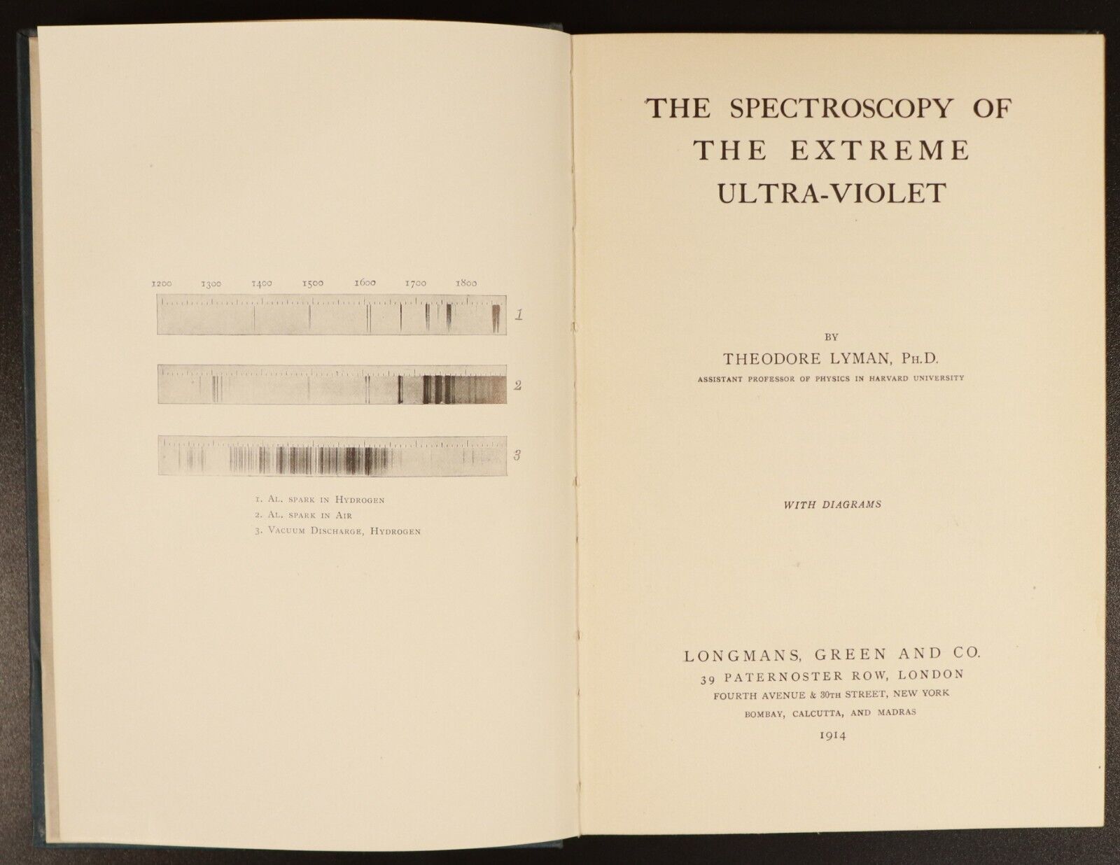 1914 Spectroscopy Of Extreme Ultra Violet Light by T. Lyman Antique Science Book