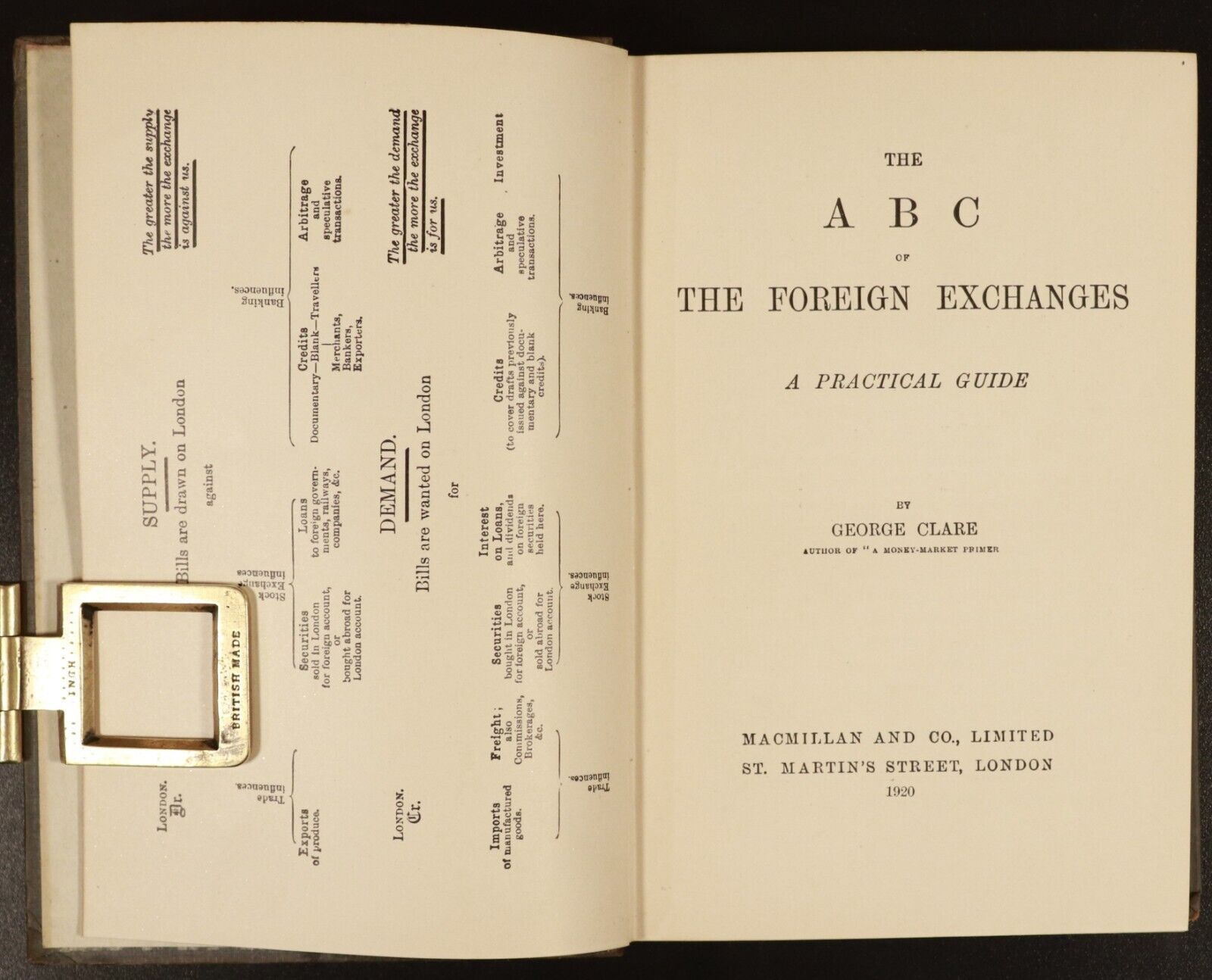 1920 The ABC Of Foreign Exchanges by George Clare Antique Economics Book - 0