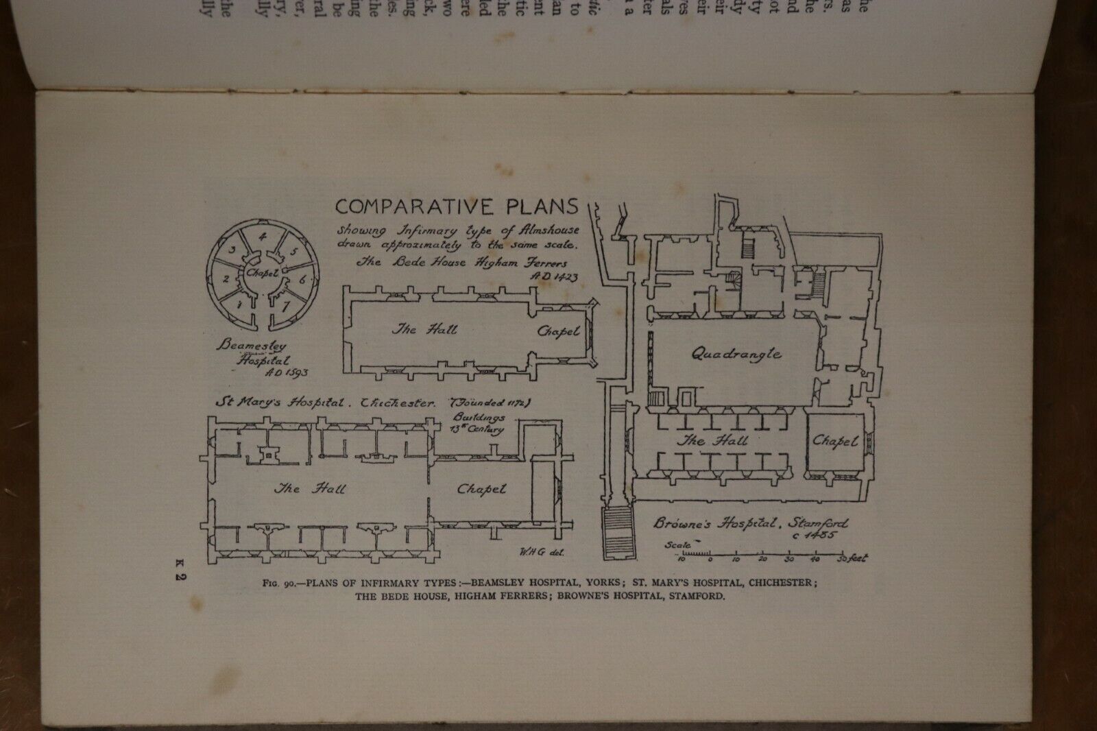 Some Famous Buildings & Their Story - 1913 - 1st Edition Architecture Book