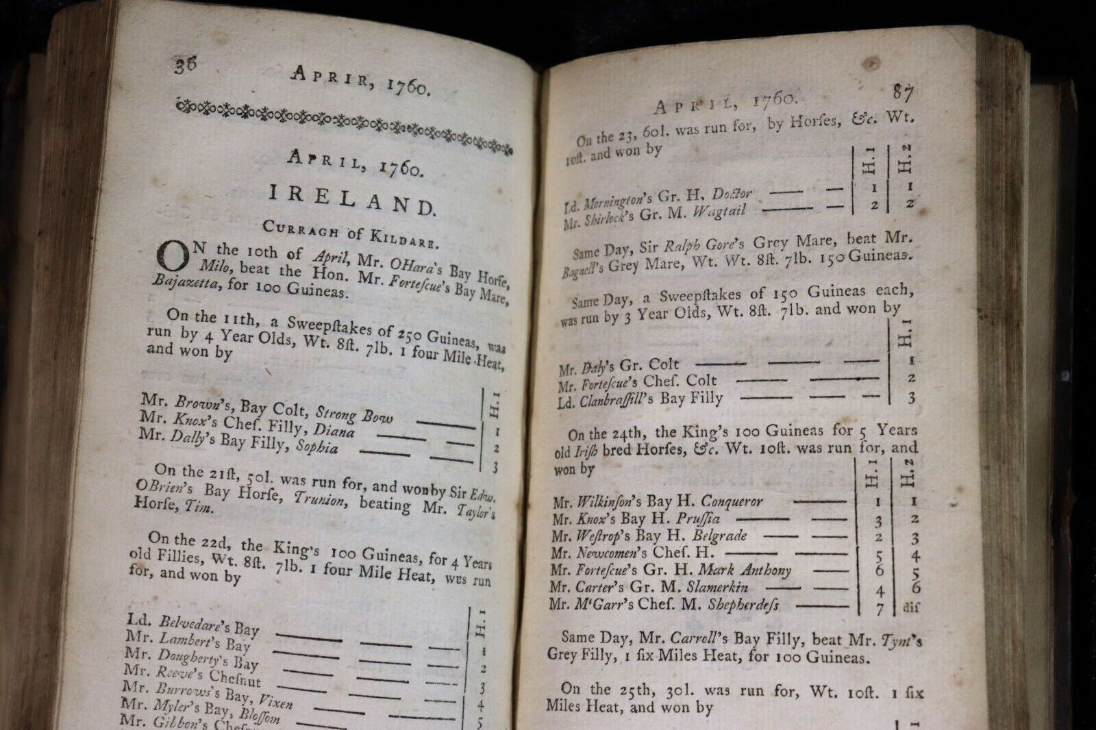 An Historical List Of Horse Matches Run - 1761 - Antiquarian Sport History Book