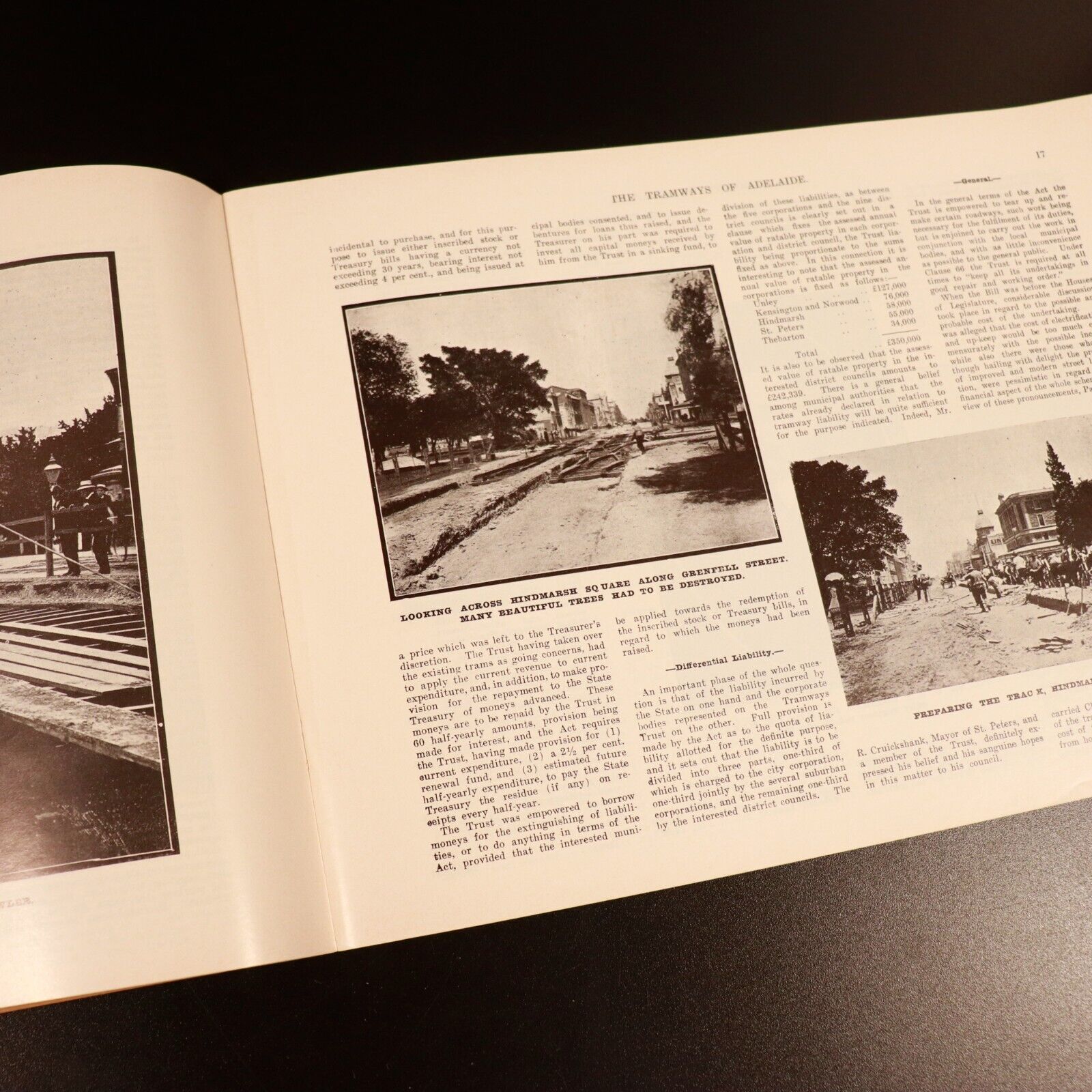 The Tramways Of Adelaide Electric Trolley Australian Rail & Tram History Book